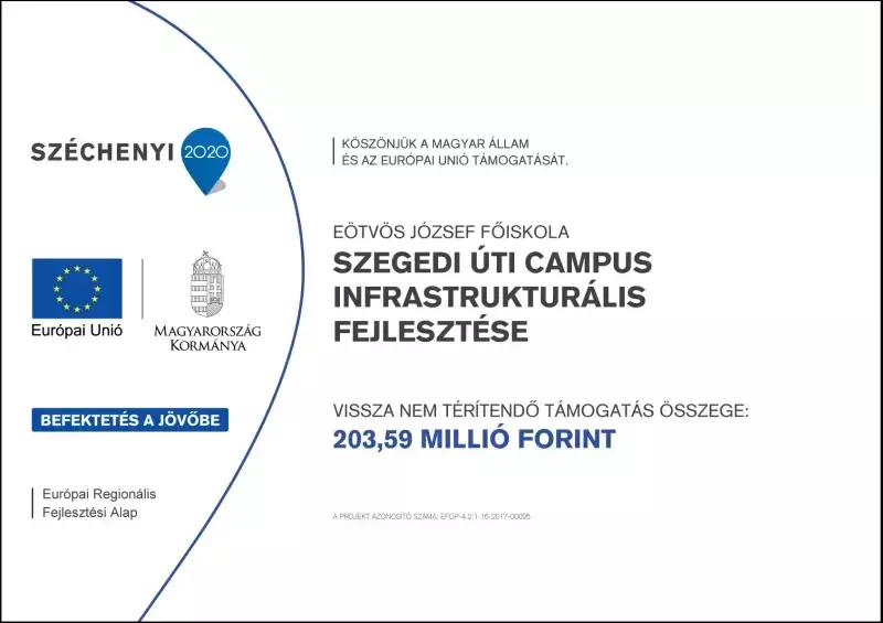 Szegedi úti Campus infrastruktúrális fejlesztése